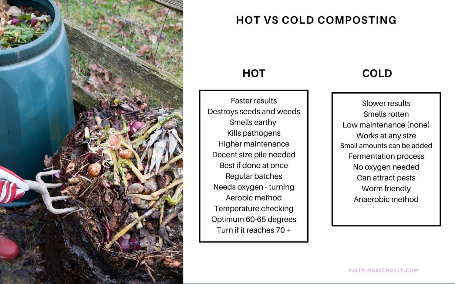 Hot vs cold compost
