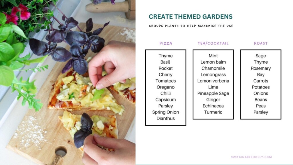 KITCHEN GARDEN PLANT LIST